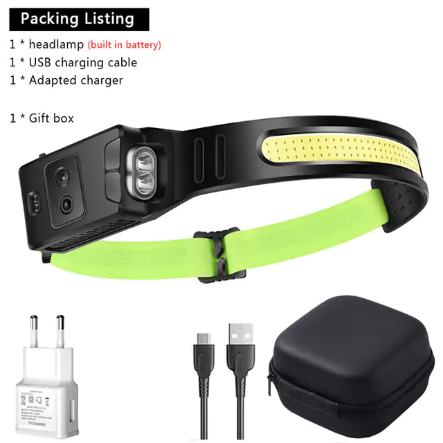 Ultra-Bright Full Vision Headlamp