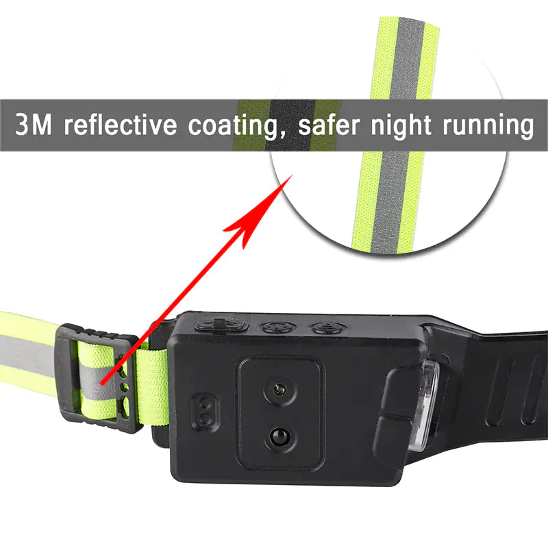 Ultra-Bright Full Vision Headlamp