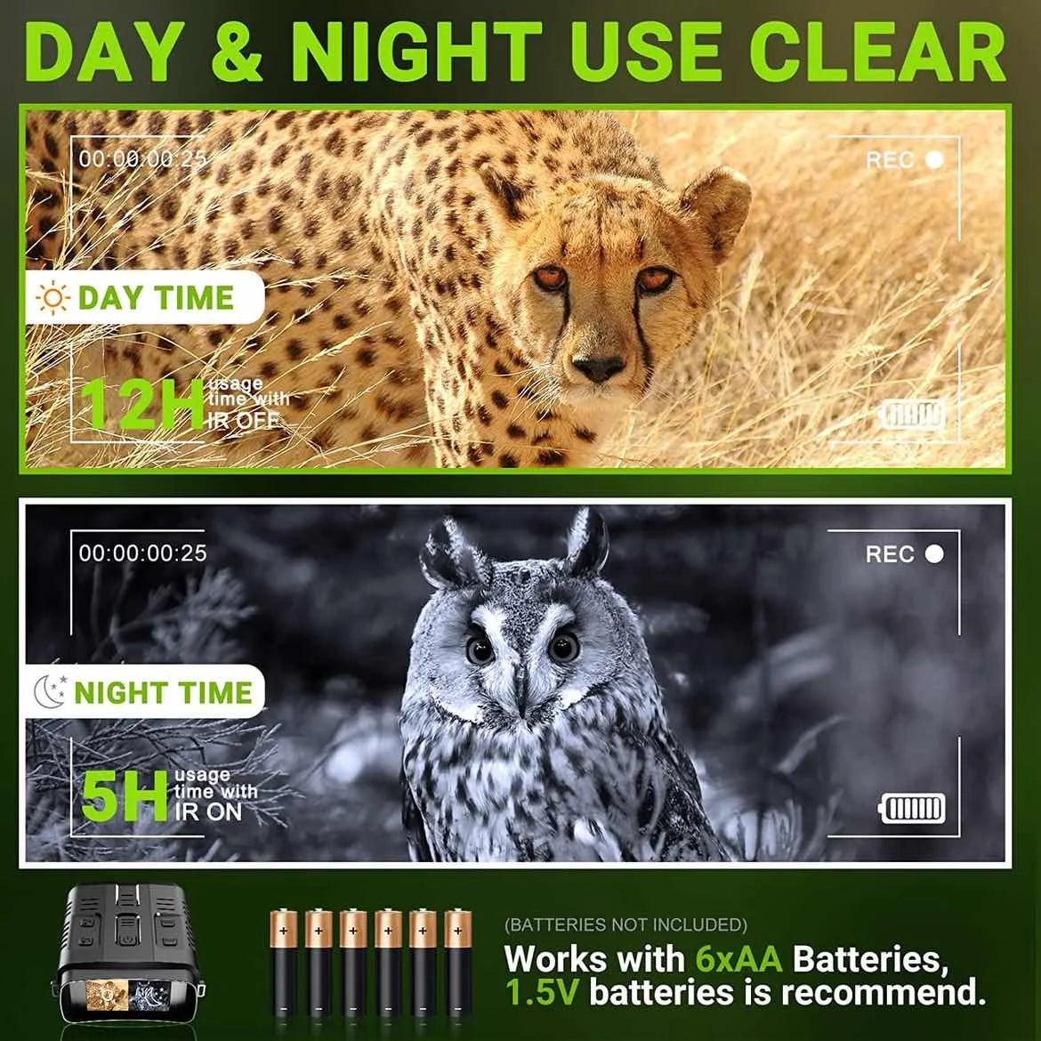 R19 Advanced Night Vision Binoculars
