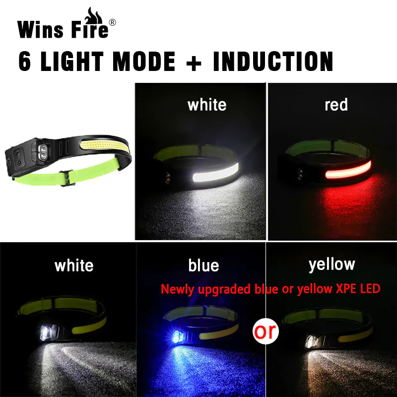 Ultra-Bright Full Vision Headlamp