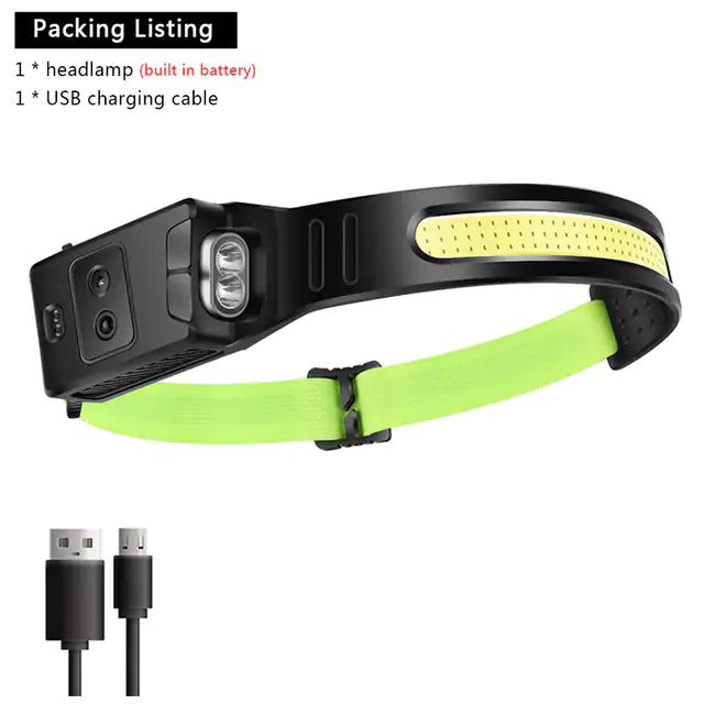 Ultra-Bright Full Vision Headlamp
