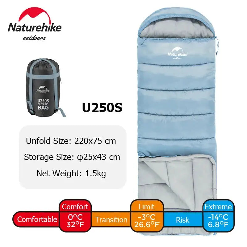 Ultralight Waterproof Sleeping Bag