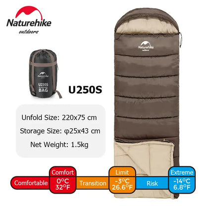 Ultralight Waterproof Sleeping Bag