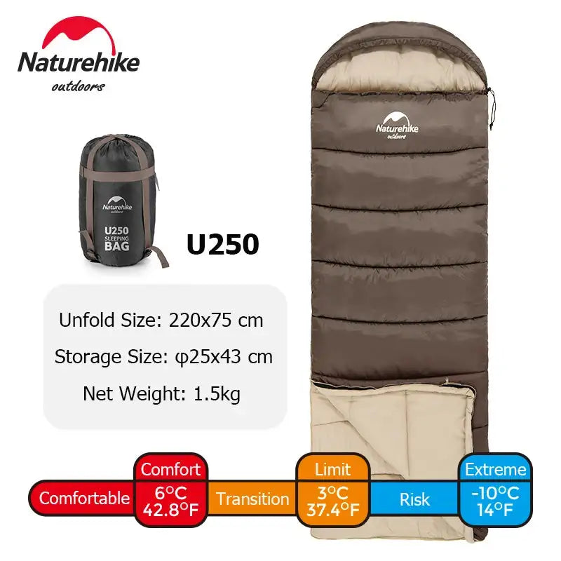 Ultralight Waterproof Sleeping Bag