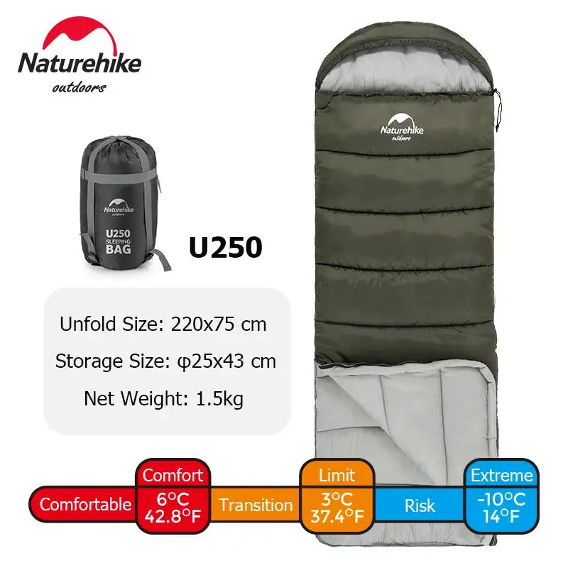 Ultralight Waterproof Sleeping Bag