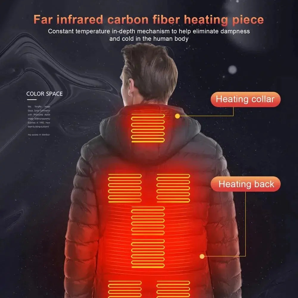 ThermoMax Heated Winter Jacket